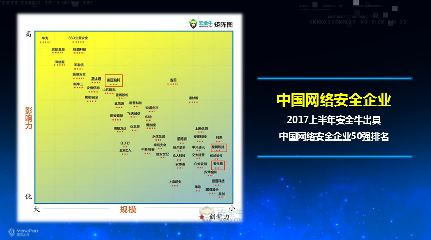 1505800314328686.png