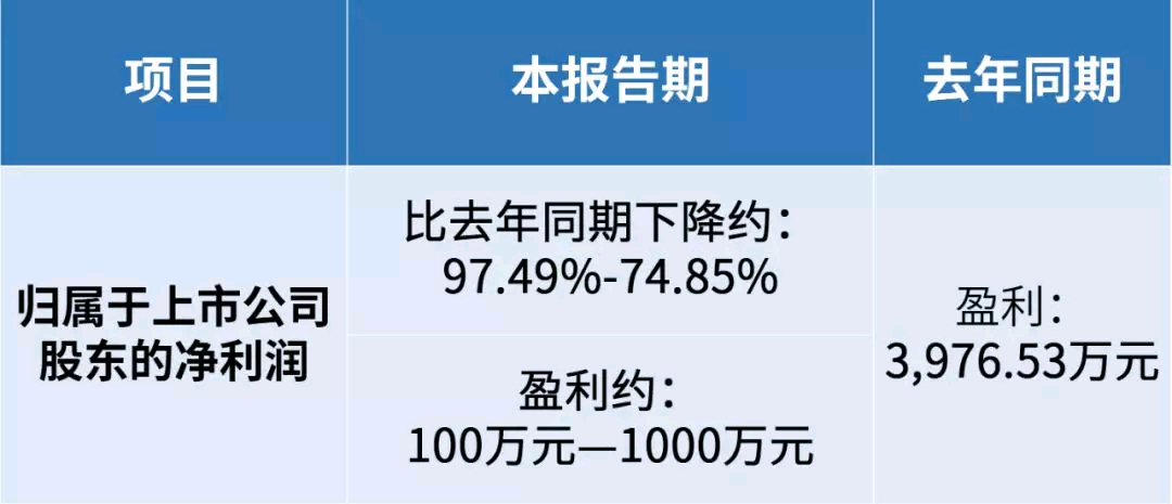 1562755329143595.png