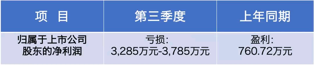 1571016677597199.png