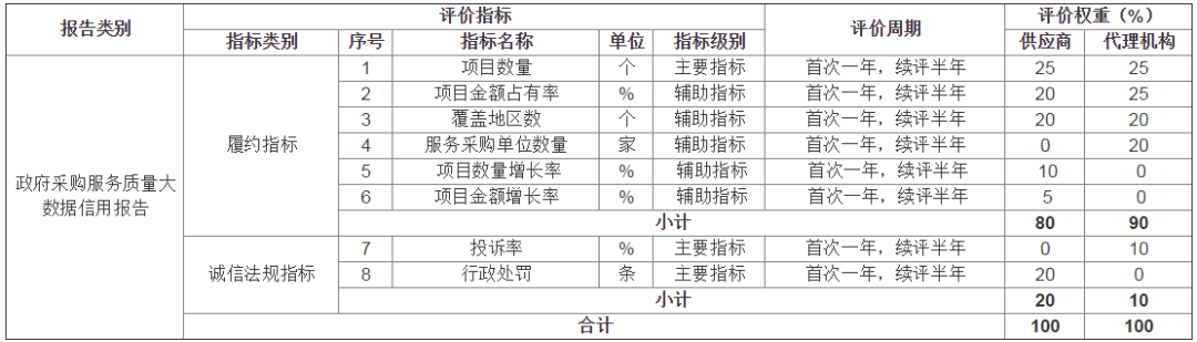 1589766001899973.png