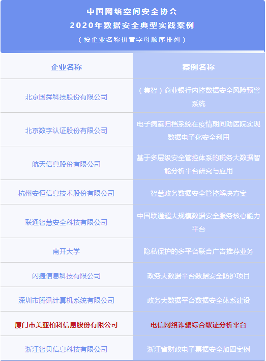 1601197240108435.png