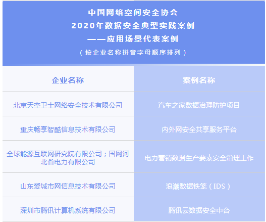 电信网络2.png