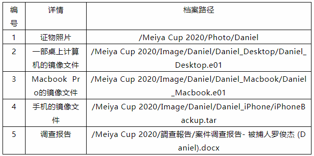 1604544063892757.png