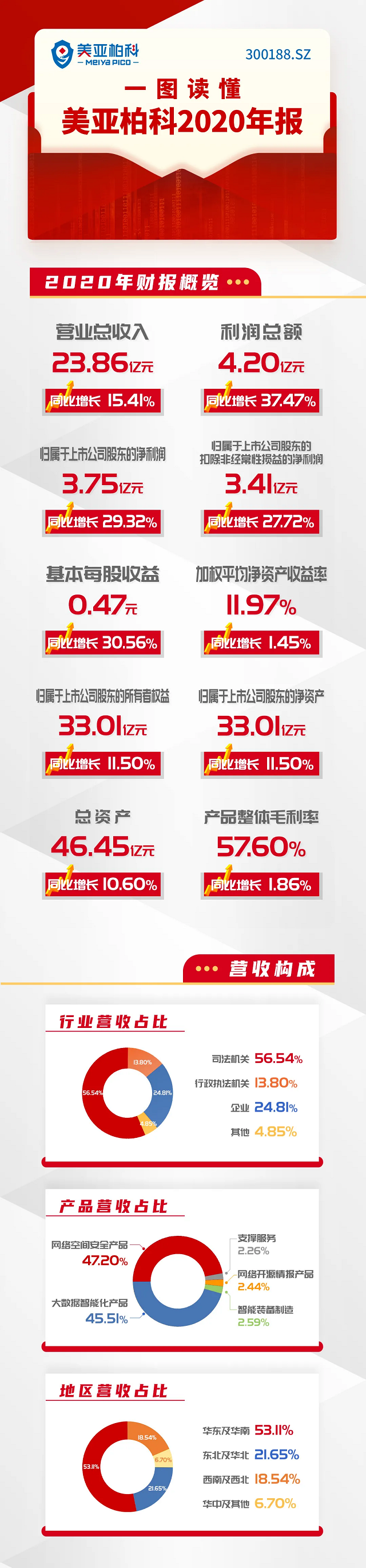 微信图片_20210331144309.png