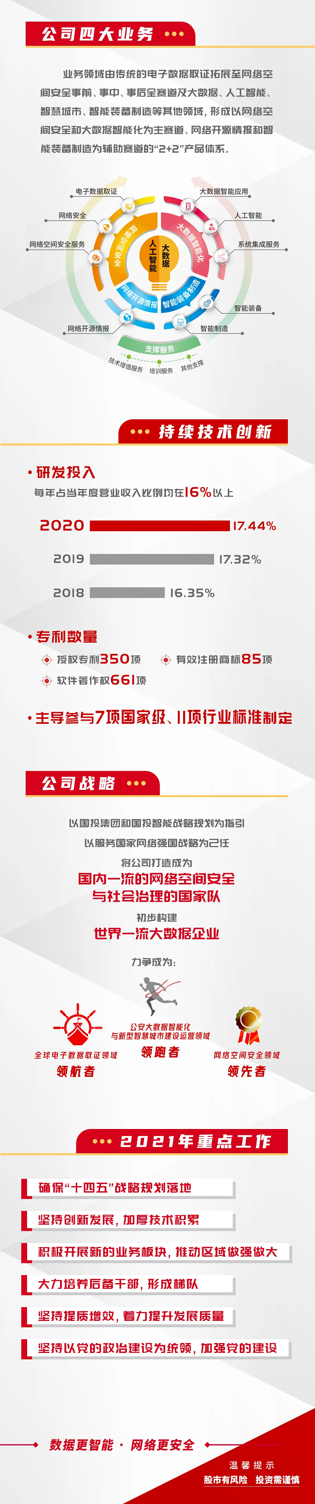 微信图片_20210331144313.png