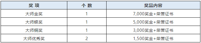 微信截图_20210721172345.png